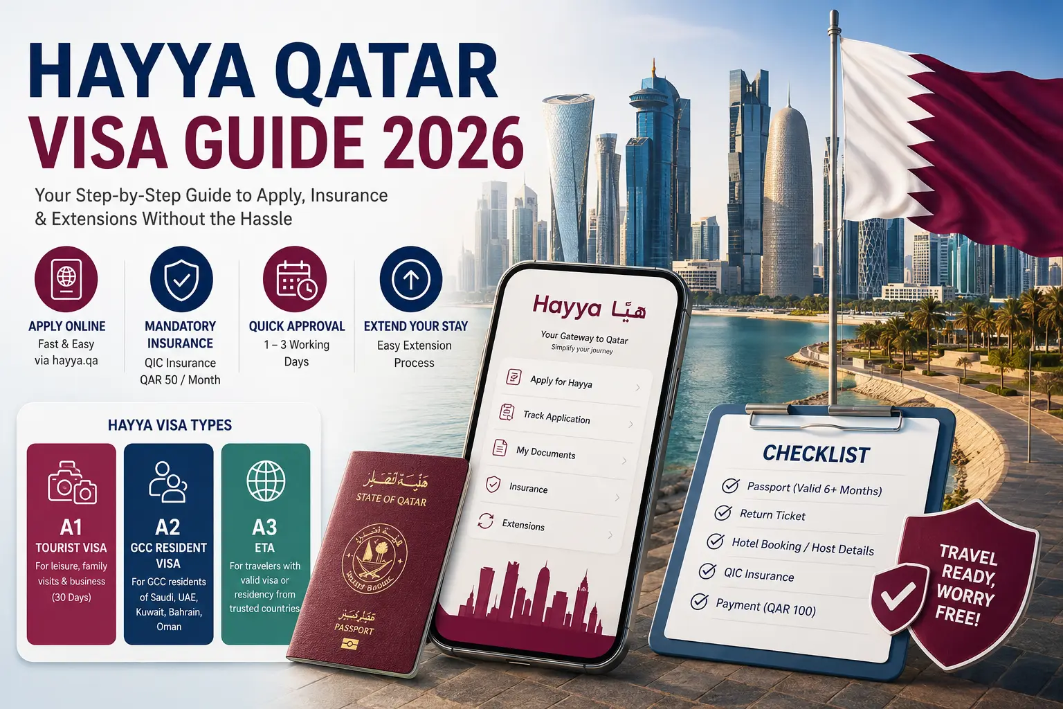 Hayya Qatar Visa 2026