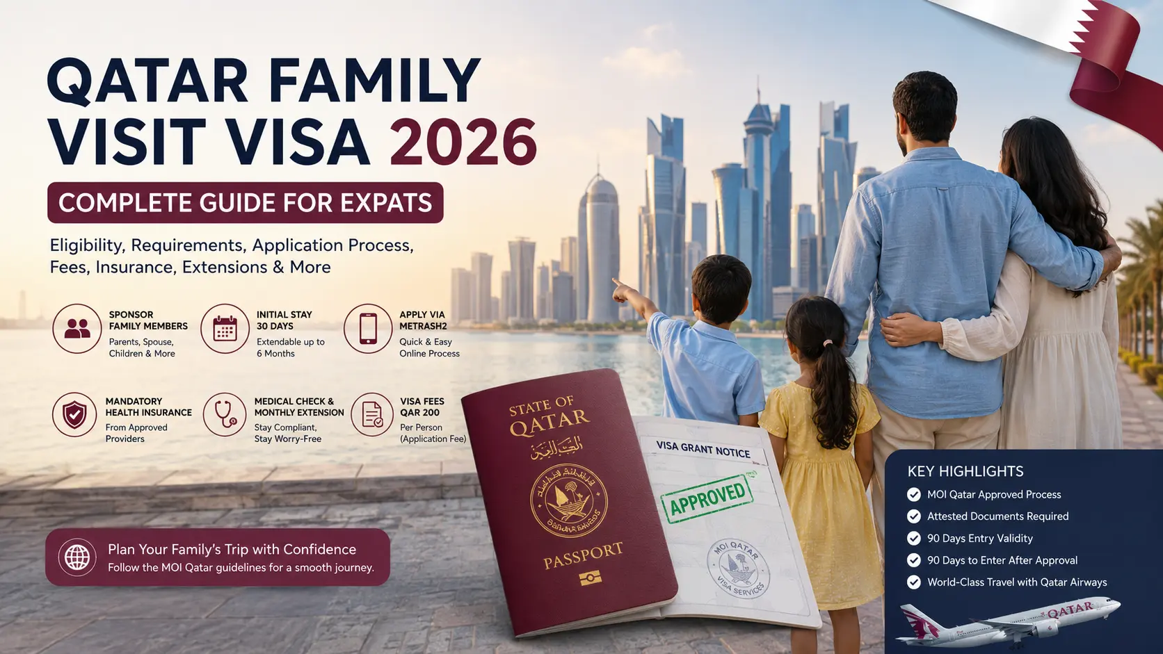 Qatar Family Visit Visa