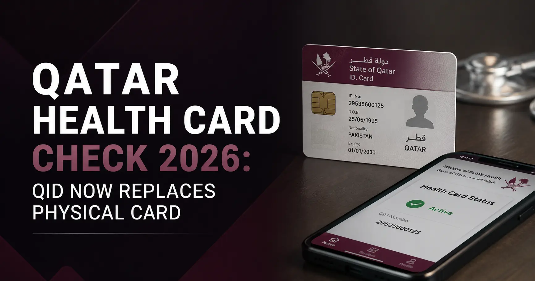 Qatar Health Card