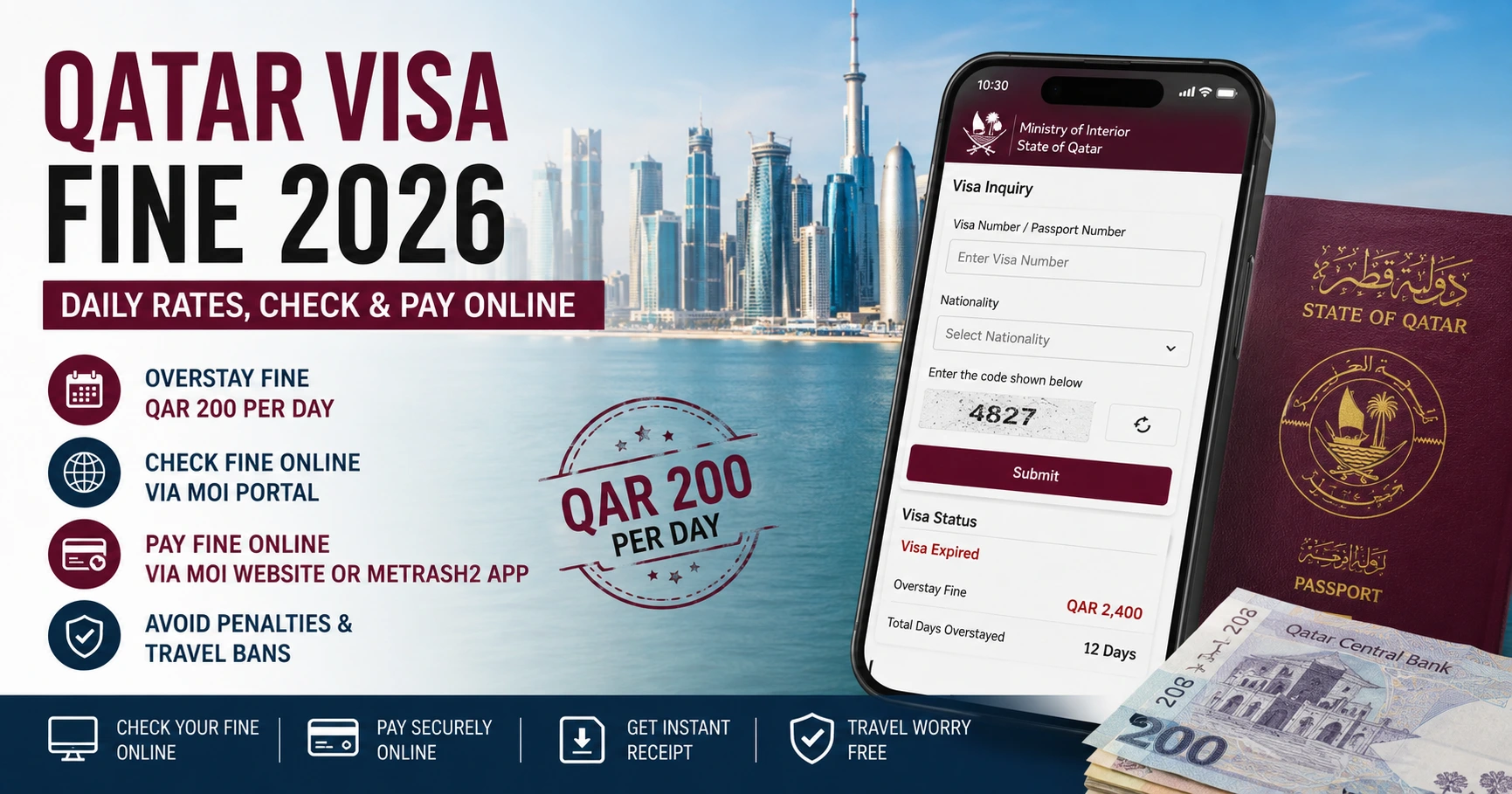 Qatar Visa Fine
