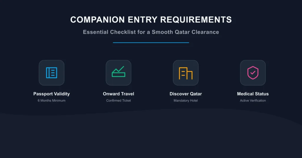 Companion Entry Requirements for a Smooth Clearance